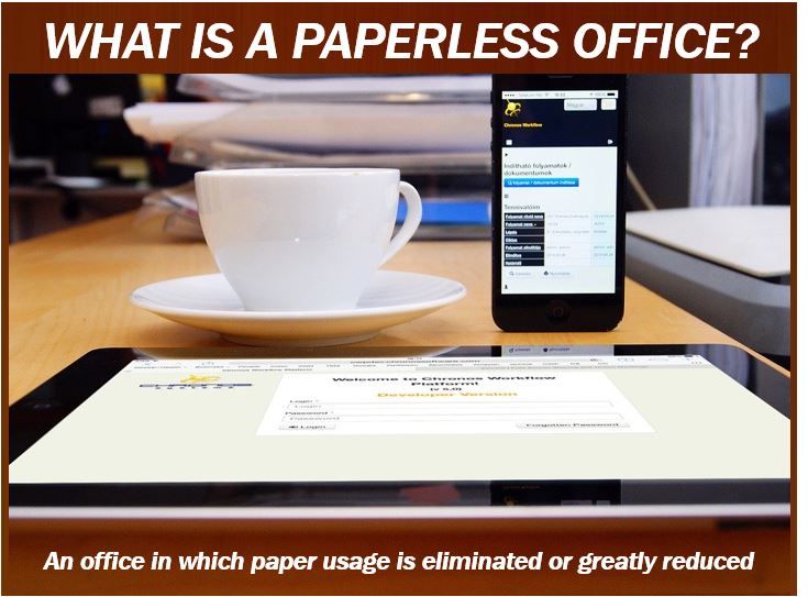 Image of a paperless desk - 10 Strategies for Getting Your Small Business Organized
