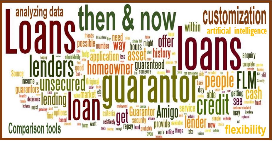 Loans then and now - image with a jumble of related words