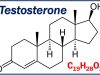 What are the Signs of Low Testosterone in Men?