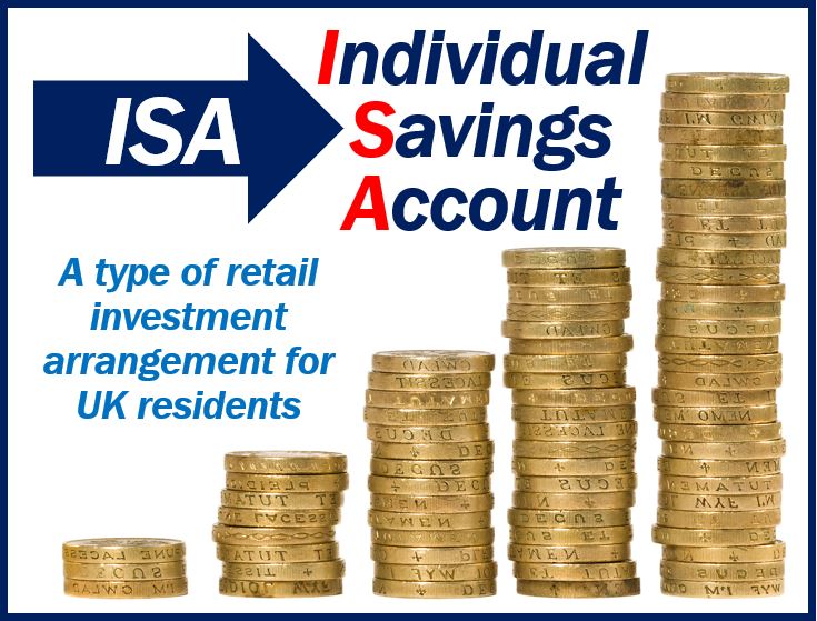 Make the most of your money - Image explaining what ISAs are - 392991