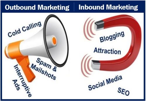Outbound marketing and inbound marketing image for article 499399293