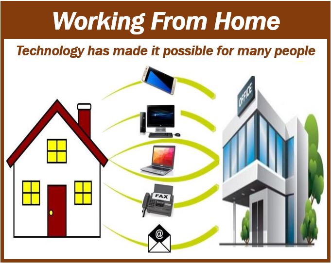 Working from home vs renting an office - image for article 2200