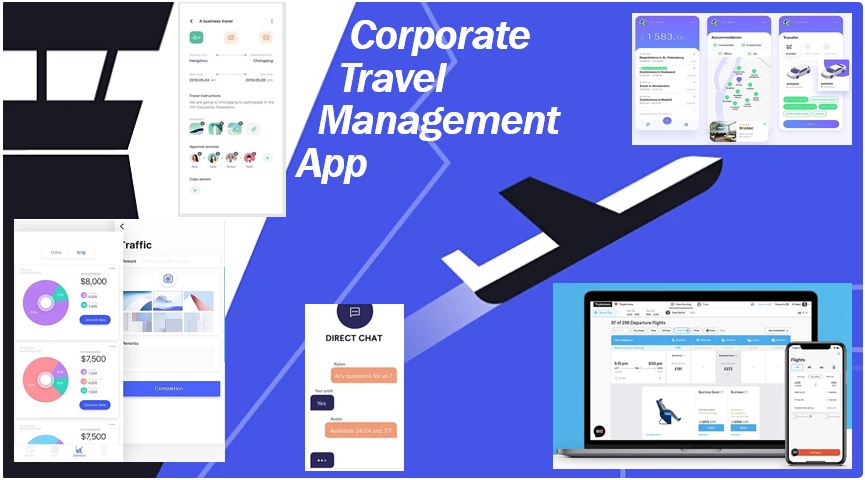 travel management app