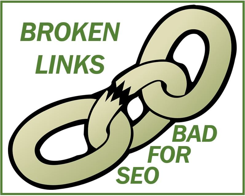 Breaking link