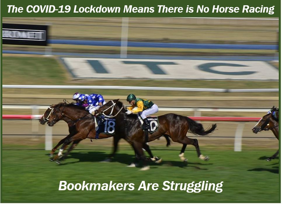 Cancelled races toll on betting industry 444