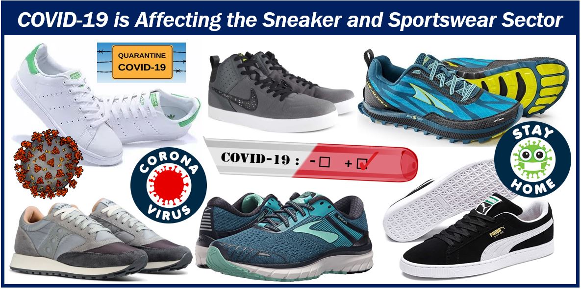 The Coronavirus Crisis is Impacting the Sneakers and Sportswear Industry