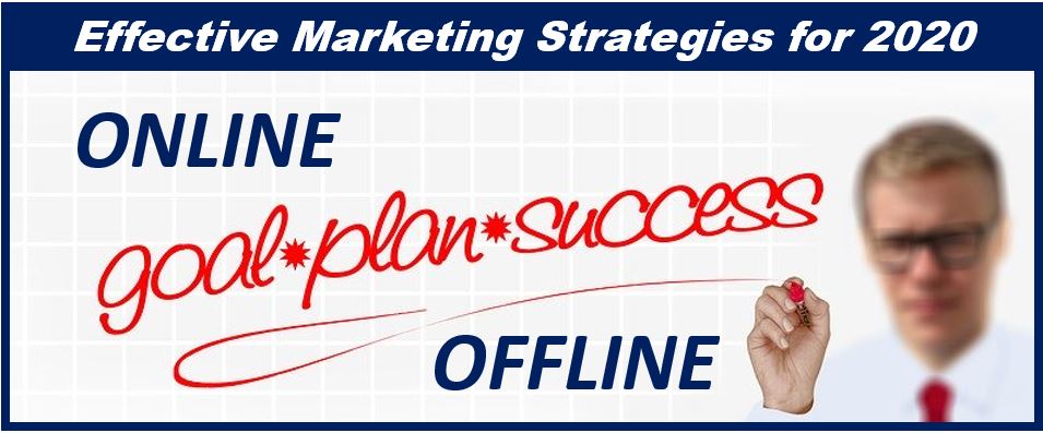 Effective marketing strategies for 2020 - 10010010