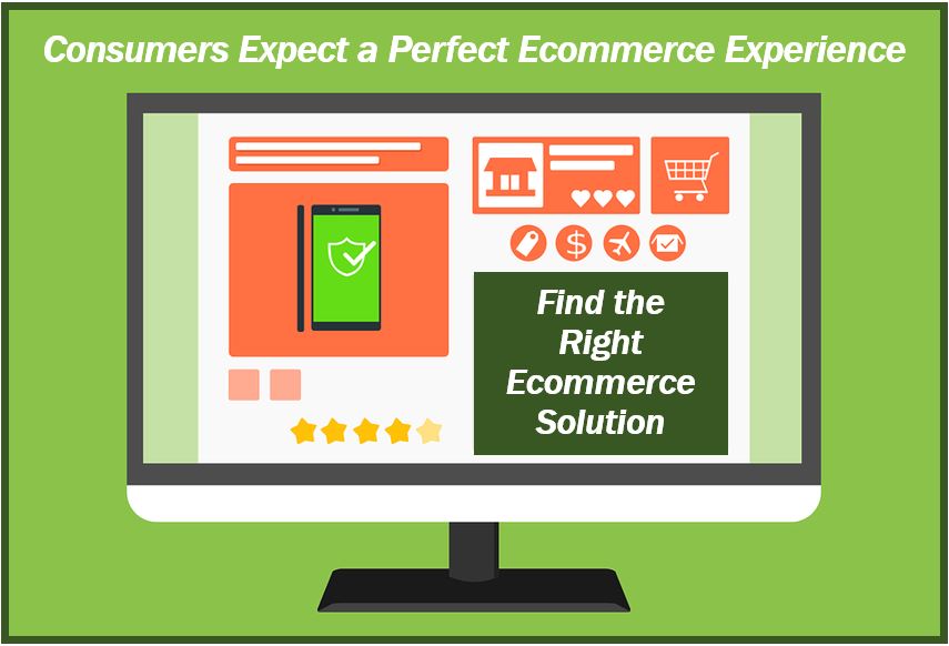 Find the right ecommerce solution - image for article 2222