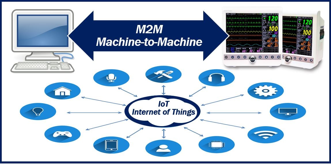 Oberthur Technologies' M-Connect Solution Selected by in1SIM to Manage  Mobile Connectivity for the M2M Market - IoT Business News