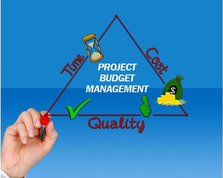 Project budget management 0