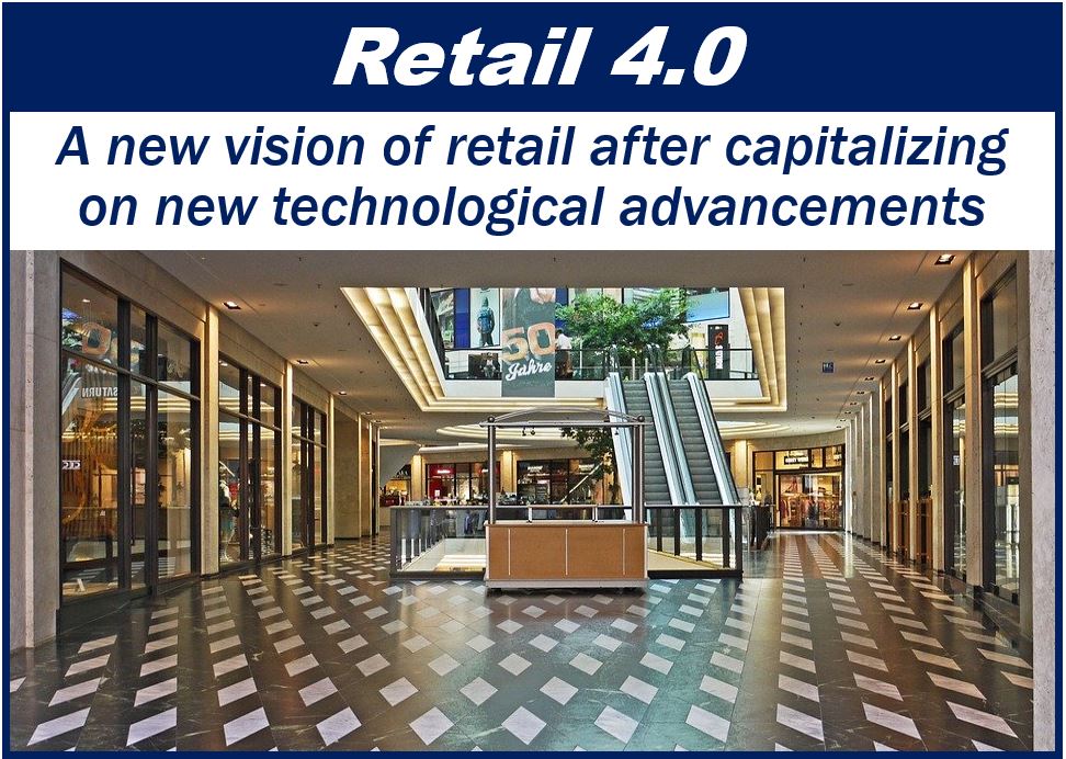Retail 4 point zero - image explaining 444
