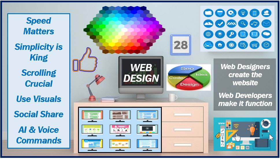 Web Design Tips - 1-2-2003www