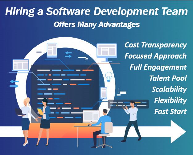 Benefits of Hiring a Dedicated Team for Your Software Development Project