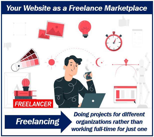 Freelance website article - image 493938983