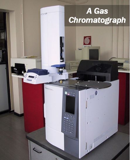 Gas chromatography - image for article 49894898498
