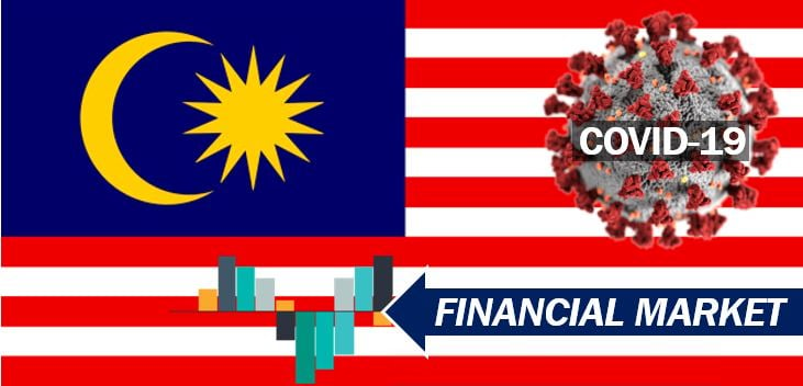 Impact of Covid-19 on Malaysias Financial Market 111222