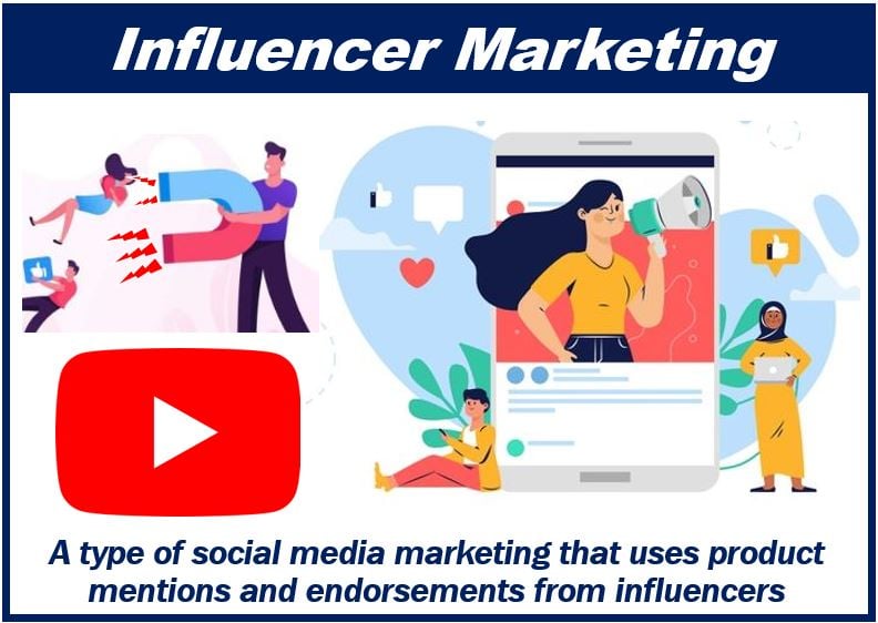 Influencer marketing image - monetizing Youtube channel 4983zz9803983089380