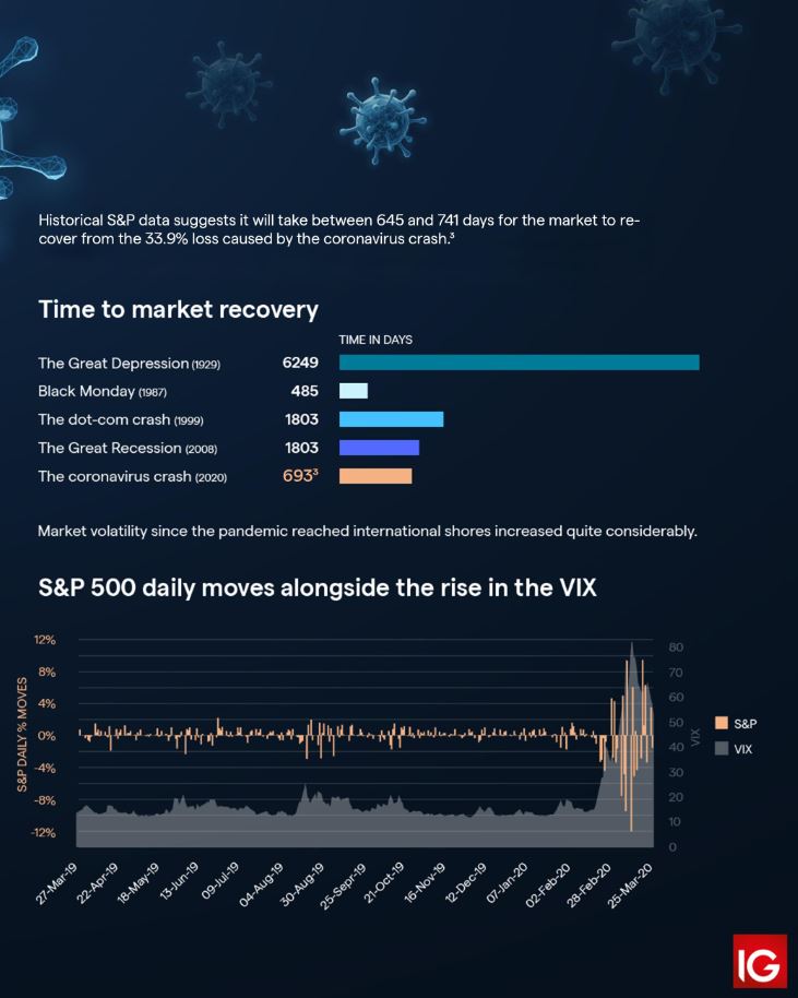 Infographic 2 - 3992993