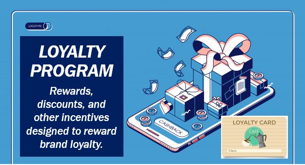 Marketing techniques - loyalty programs image 4r993