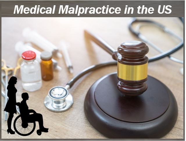 Medical malpractice in the US - 49849849849848