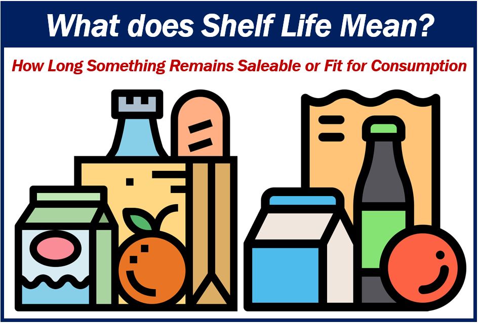 Shelf life of food - 1212221