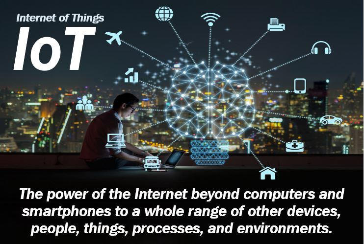 Technology of IoT article - image thieuue9ue98