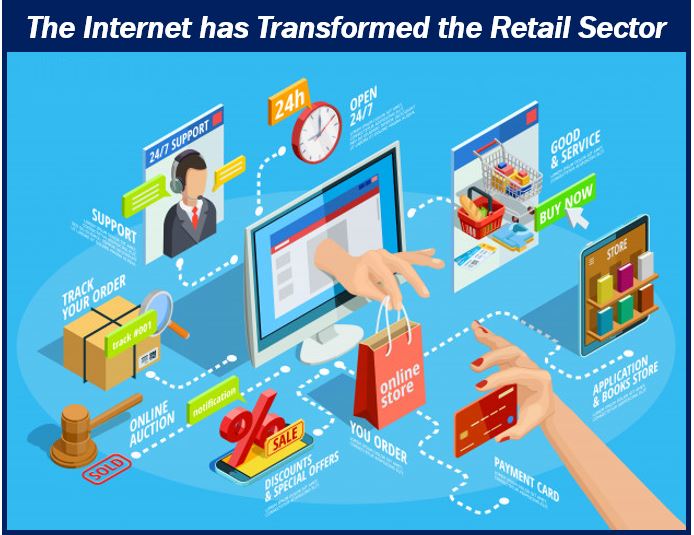 The internet has transformed the retail sector - 323232333