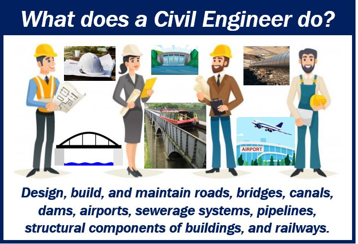 The Ultimate Job Guide To Becoming A Civil Engineer 9814