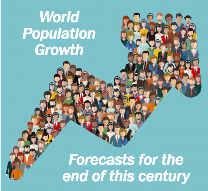 World population growth - end of this century