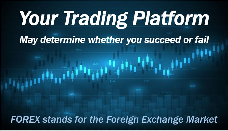 Your trading platform determines many things 3