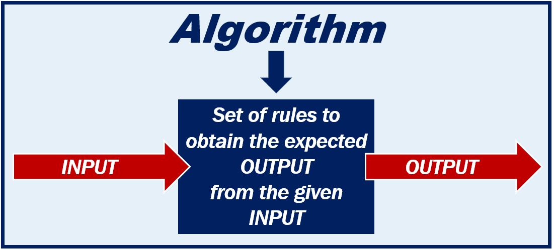 what-is-an-algorithm-definition-and-examples-market-business-news