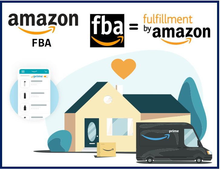 Amazon FBA - Best Small, but Solid Business Opportunities for 2020