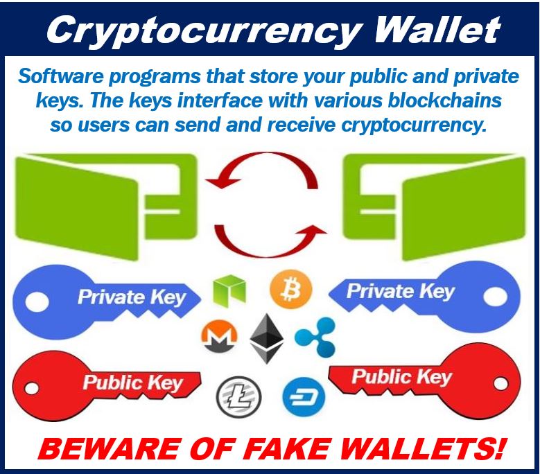 Beware of fake crypto wallets 33333