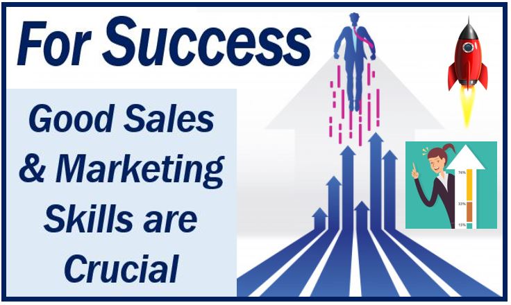 Business skills - sales and marketing 4908308