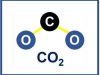 Decline of CO2 Emissions During COVID-19 Reverses as Restrictions Are Lifted