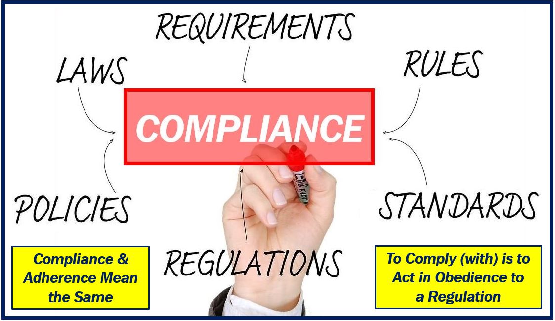 Compliance - adherence - image 4930075