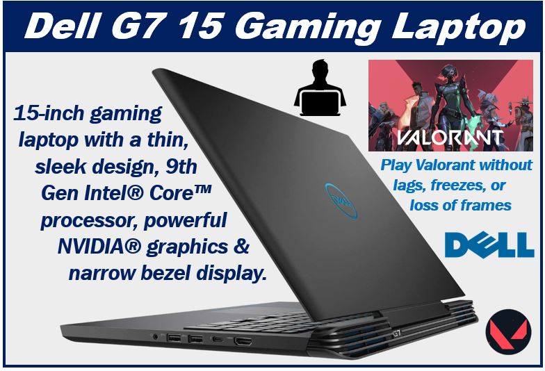 Dell G7 image for article - 49838938938