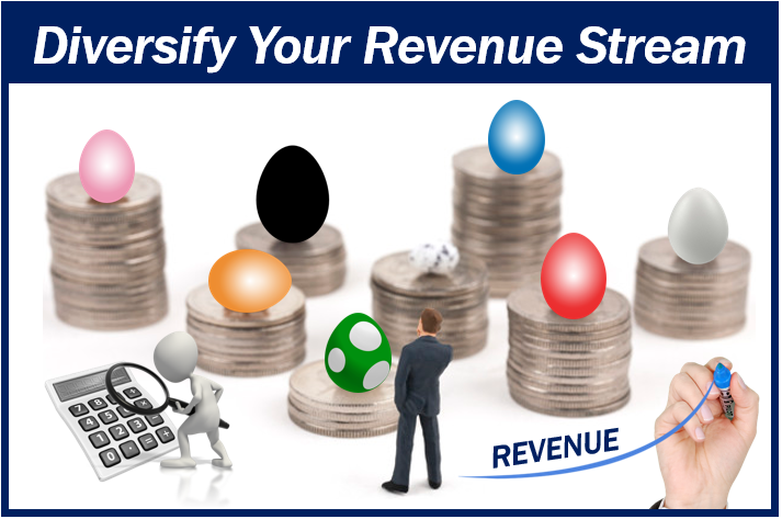 Graph showing diversified business income streams for financial stability