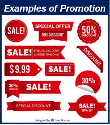 What is promotion? What does it involve? - Market Business News