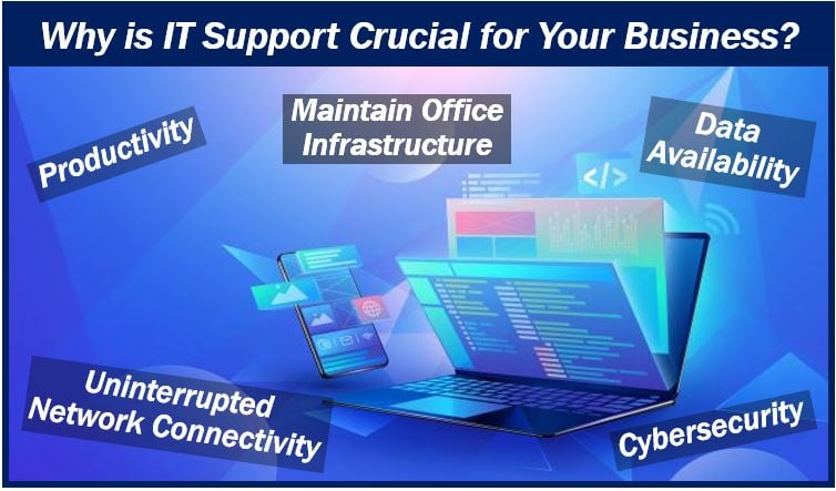 IT support - 49939949