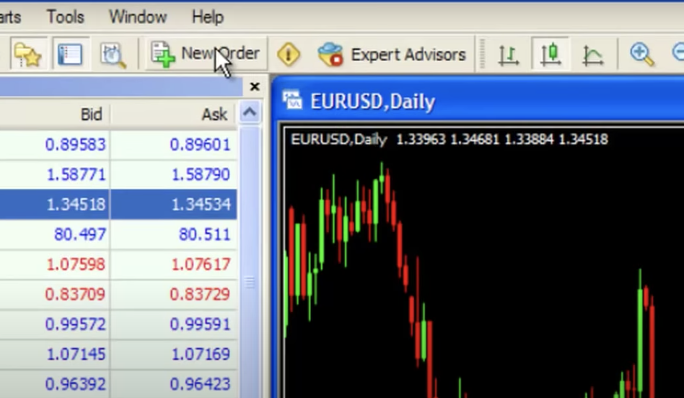 MetaTrader 4 - Tips for the Professional Retail Trader ...