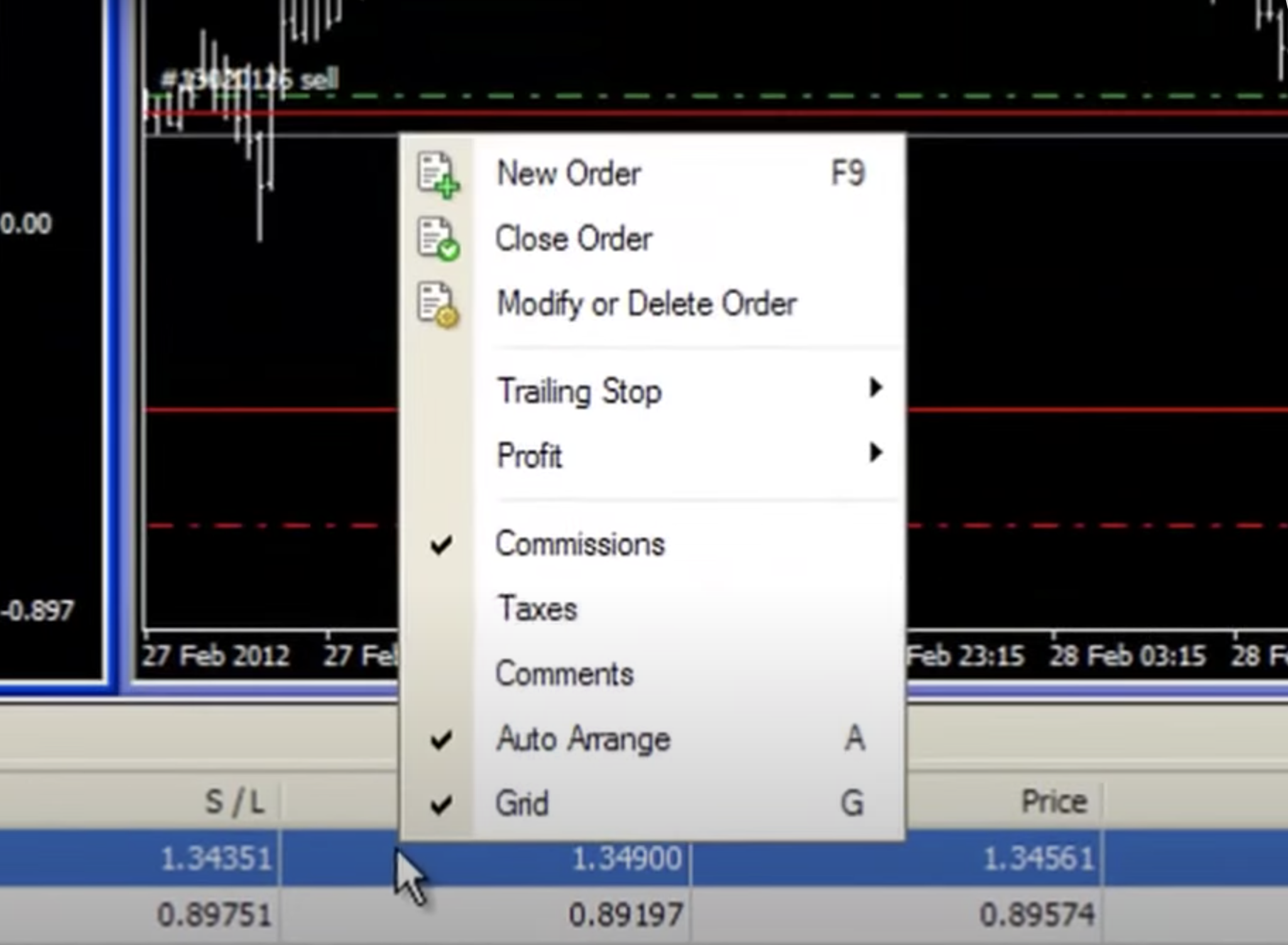 MetaTrader 4 - Tips for the Professional Retail Trader ...