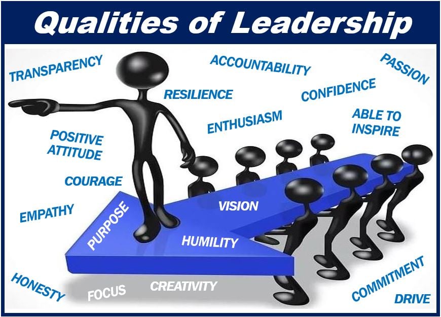 Qualities of leadership - image 49939929