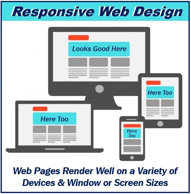 Responsive web design - 499392921