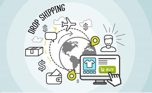 Succeed in dropshipping - 4994994