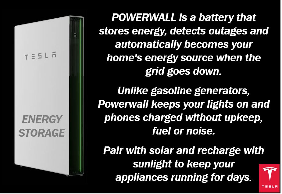 Tesla powerwall - energy storage system