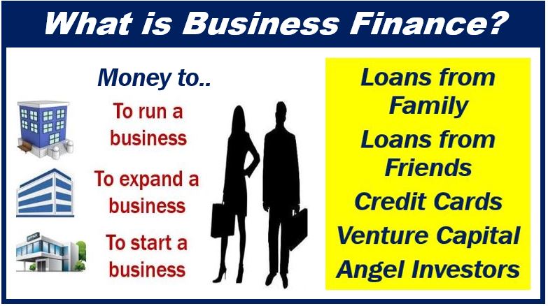 Top 4 Ways to Finance your Business - 1111