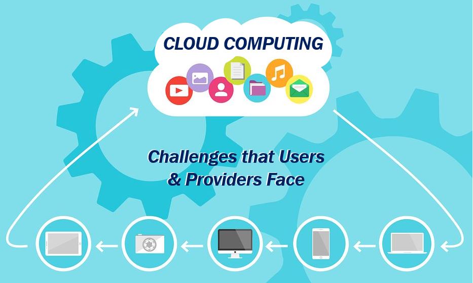 Cloud Computing: Challenges Users and Service Providers Face