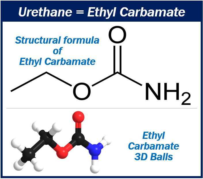 Urethane products image for article 4993898948984