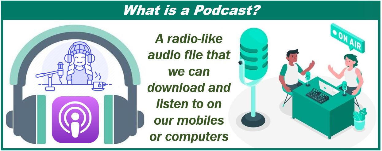 audio podcast meaning
